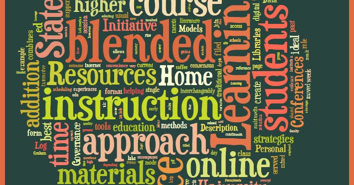 word cloud generator into shapes word cloud generator into shapes