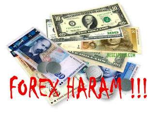 Hukum penawaran dan permintaan dalam forex