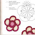 Patrón: Flor combinada 3 tonos en crochet (5 pétalos)