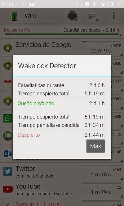 YoAndroideo.com: Wakelock Detector, una herramienta más para nuestras baterías YoAndroideo.com: Wakelock Detector, una herramienta más para nuestras baterías