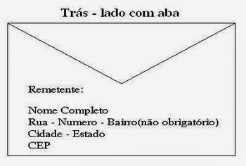 Como Escrever no Envelope o Remetente e Destinatário - Toda Atual