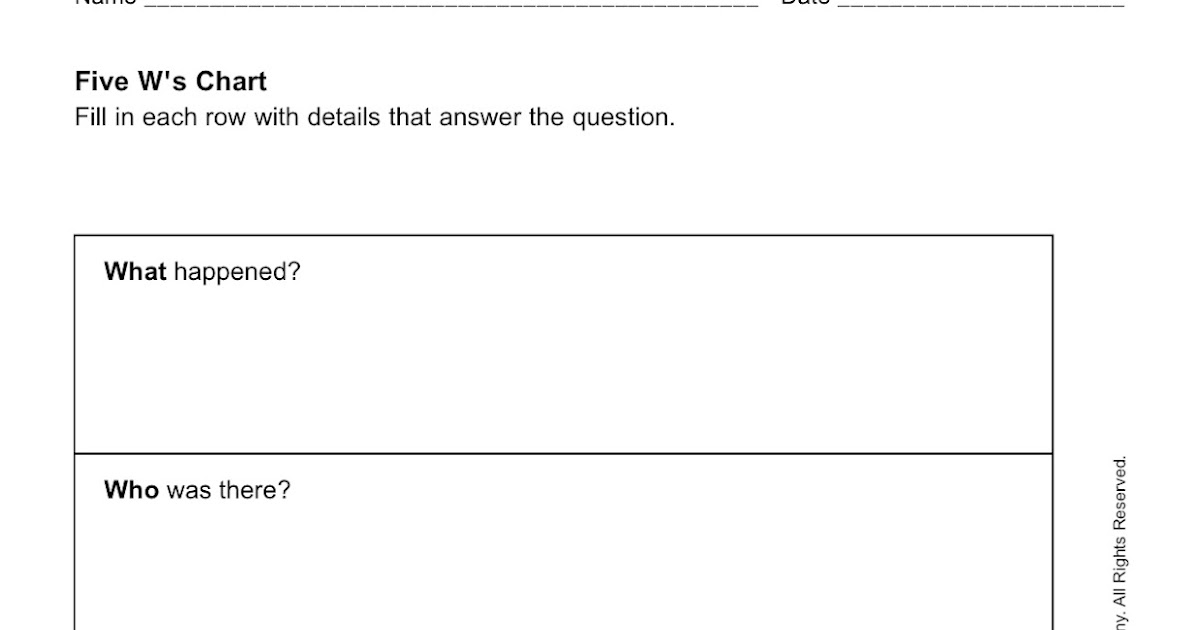 Mrs. Merrill's Teacher Blog: August Graphic Organizer Idea