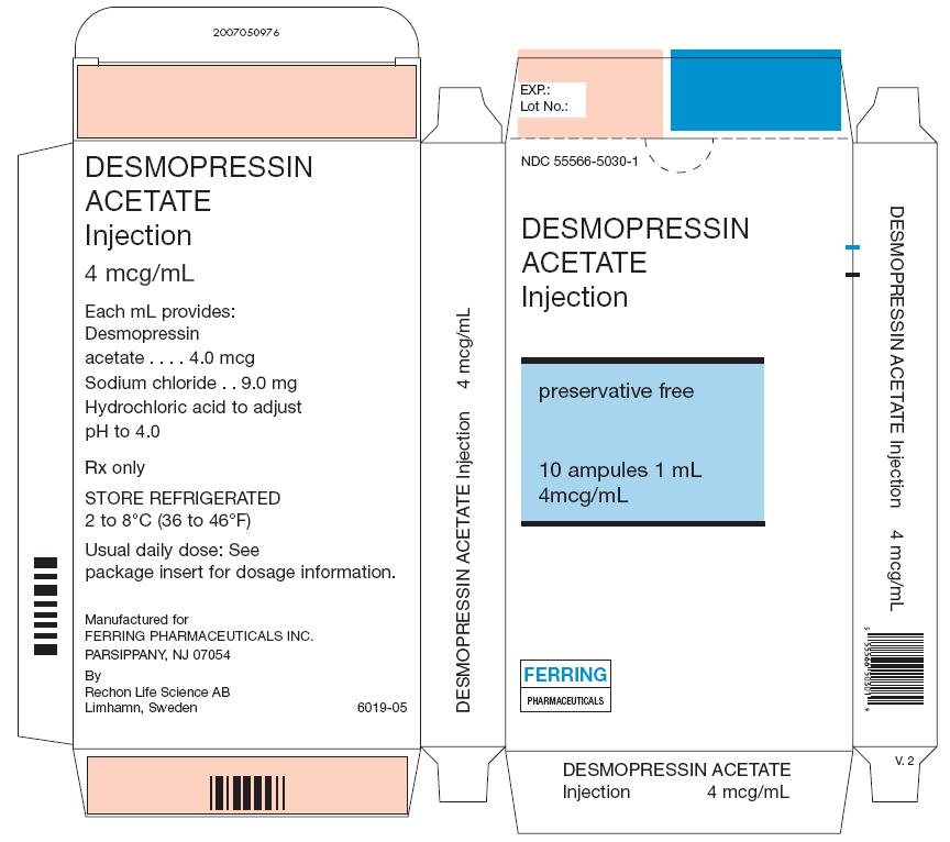 Desmopressin Ddavp Side Effects