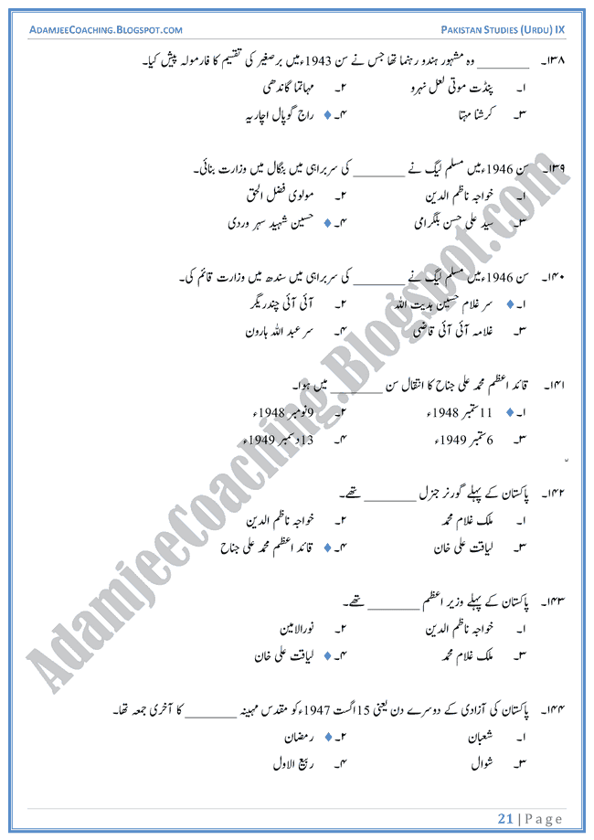 Making-of-Pakistan-MCQs-Pakistan-Studies-Urdu-IX