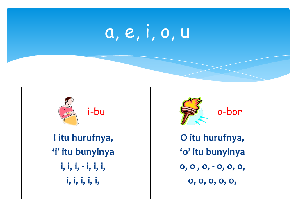 AZZAHRA KIDS ® - Preschool Programme (Ages 4 - 6): Lirik Lagu: A, E, I