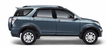 Pilihan Warna Daihatsu Terios Pilihan Warna Daihatsu Terios