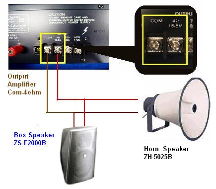 Toko Elektronik Amplifier Merk Toa Teknik Instalasi Speaker Toa