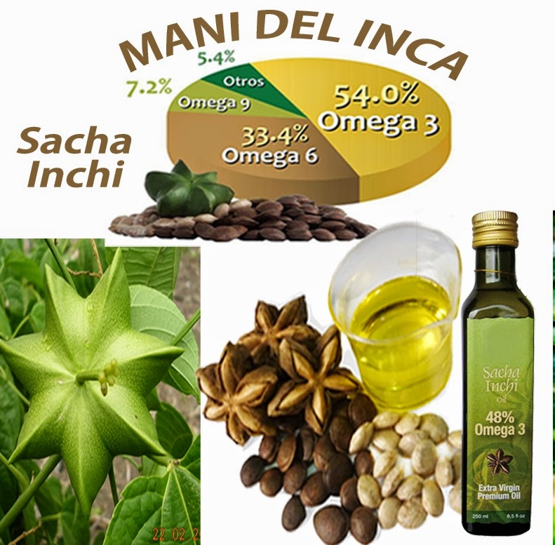 Mani del Inca | Nature Value Bolivia Mani del Inca | Nature Value Bolivia