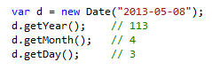 Javascript magic