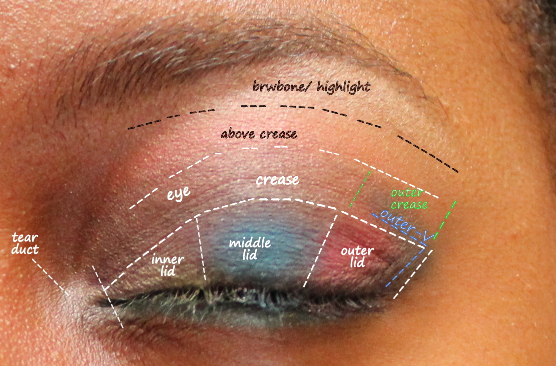 Beauty xtra! Eye map