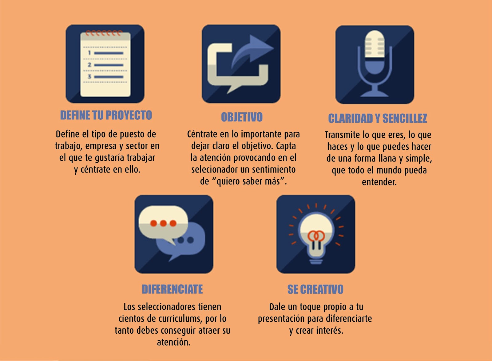 Infografia Elevator Pitch Infografia Redes Sociales M vrogue.co