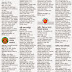 Selected Jobs of the week on 12 December 2014