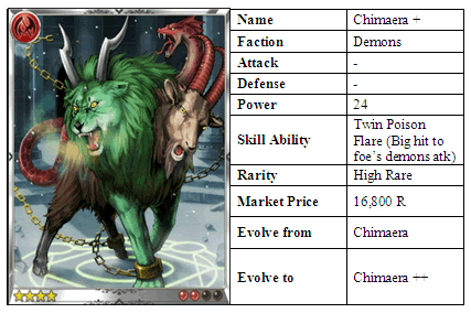 rage of bahamut wiki otohime rage of bahamut wiki otohime