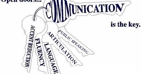Examples of workplace intercultural communication issues