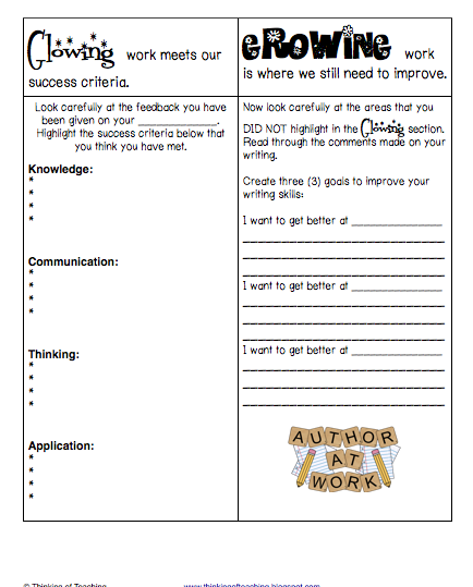 report writing primary Moving english forward and headteachers of primary and secondary far more pupils failed to achieve this standard in writing and the report links this. report writing primary Moving english forward and headteachers of primary and secondary far more pupils failed to achieve this standard in writing and the report links this.