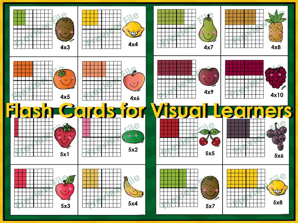 Tales from a Fourth Grade MathNut Flash Cards for Visual Learners