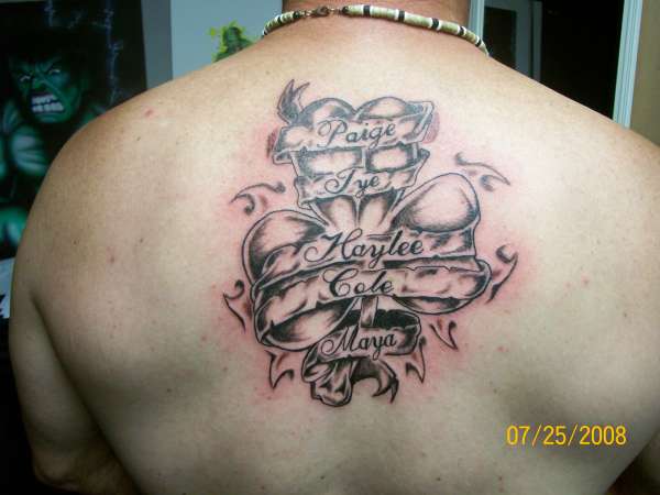 Family Tattoos | Popular Tattoo Designs