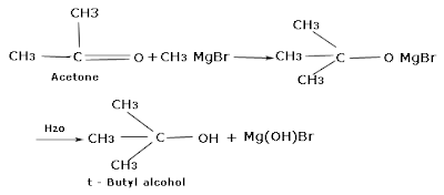 grignard-reagent-forming-t-butyl-alcohol
