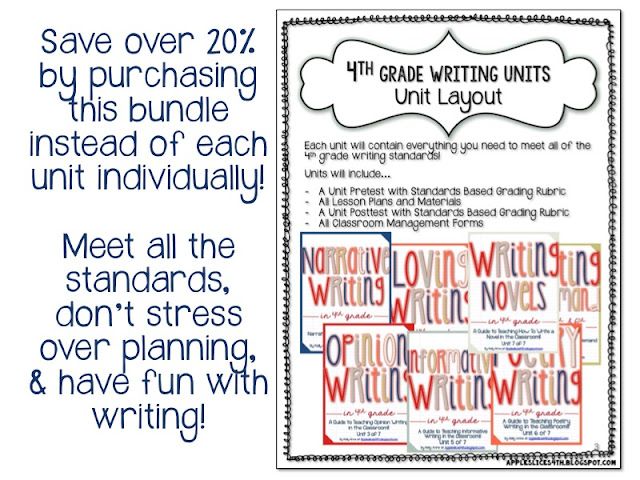 AppleSlices: 4th Grade Writing Curriculum [Make writing FUN!]