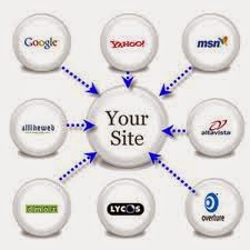 Cara Mendapatkan Natural Backlink / Backlink Alami Google Cara Mendapatkan Natural Backlink / Backlink Alami Google