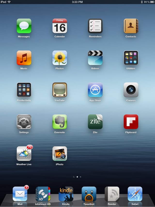 Another Testing Blog iPad Glitch