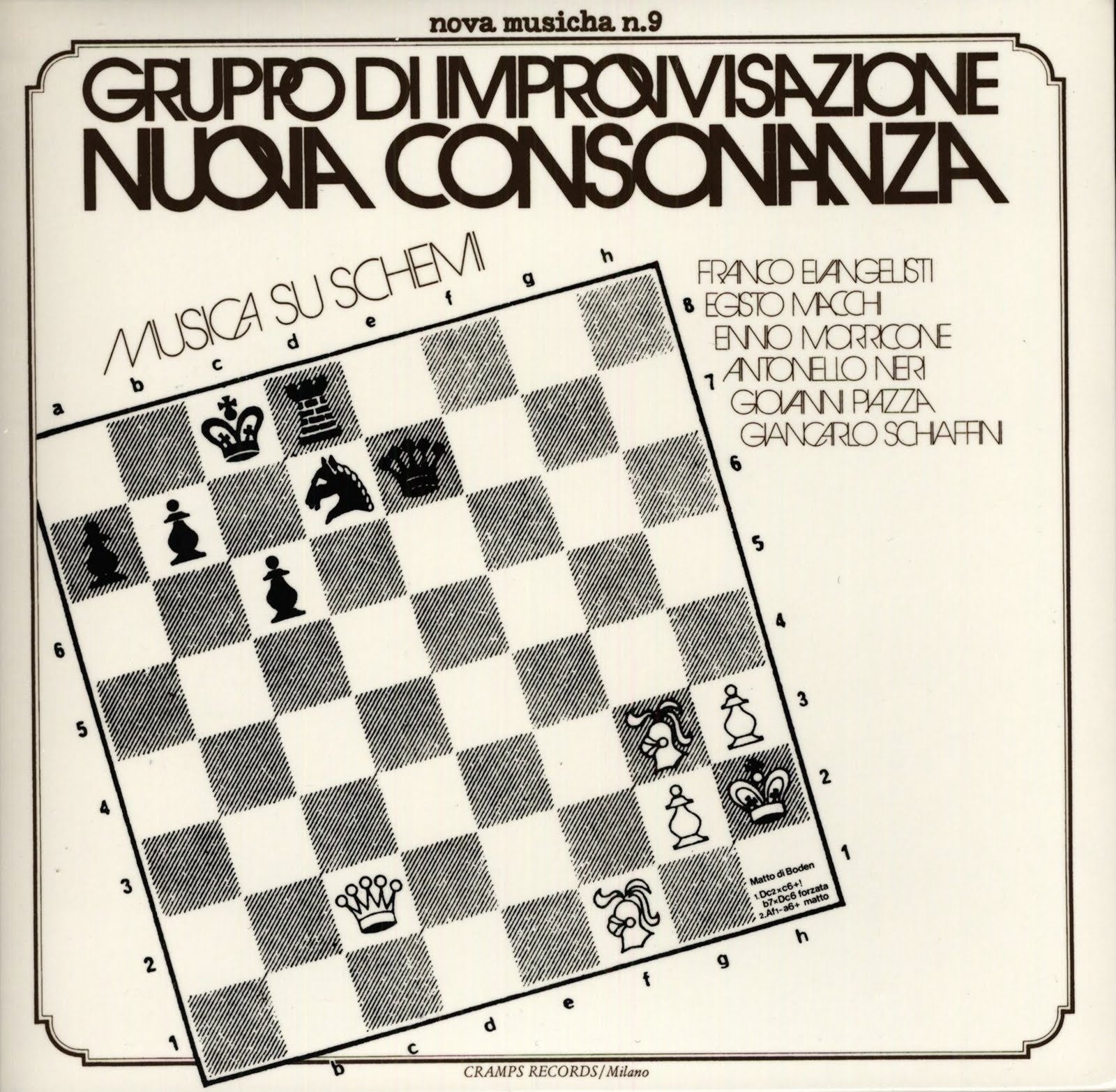 Gruppo di Improvvisazione Nuova Consonanza Alchetron, the free social