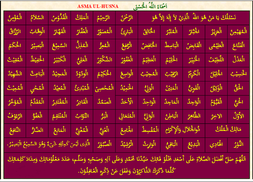 Asmaul Husna Asmaul Husna 99 Nama Indah Allah