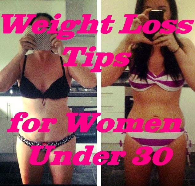 Best Natural Fat Burner (Green TEA Reviews)