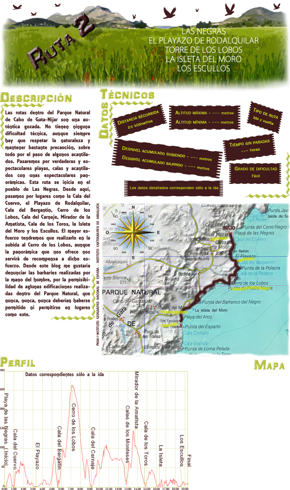 Ruta 2: Descripcion y datos tecnicos