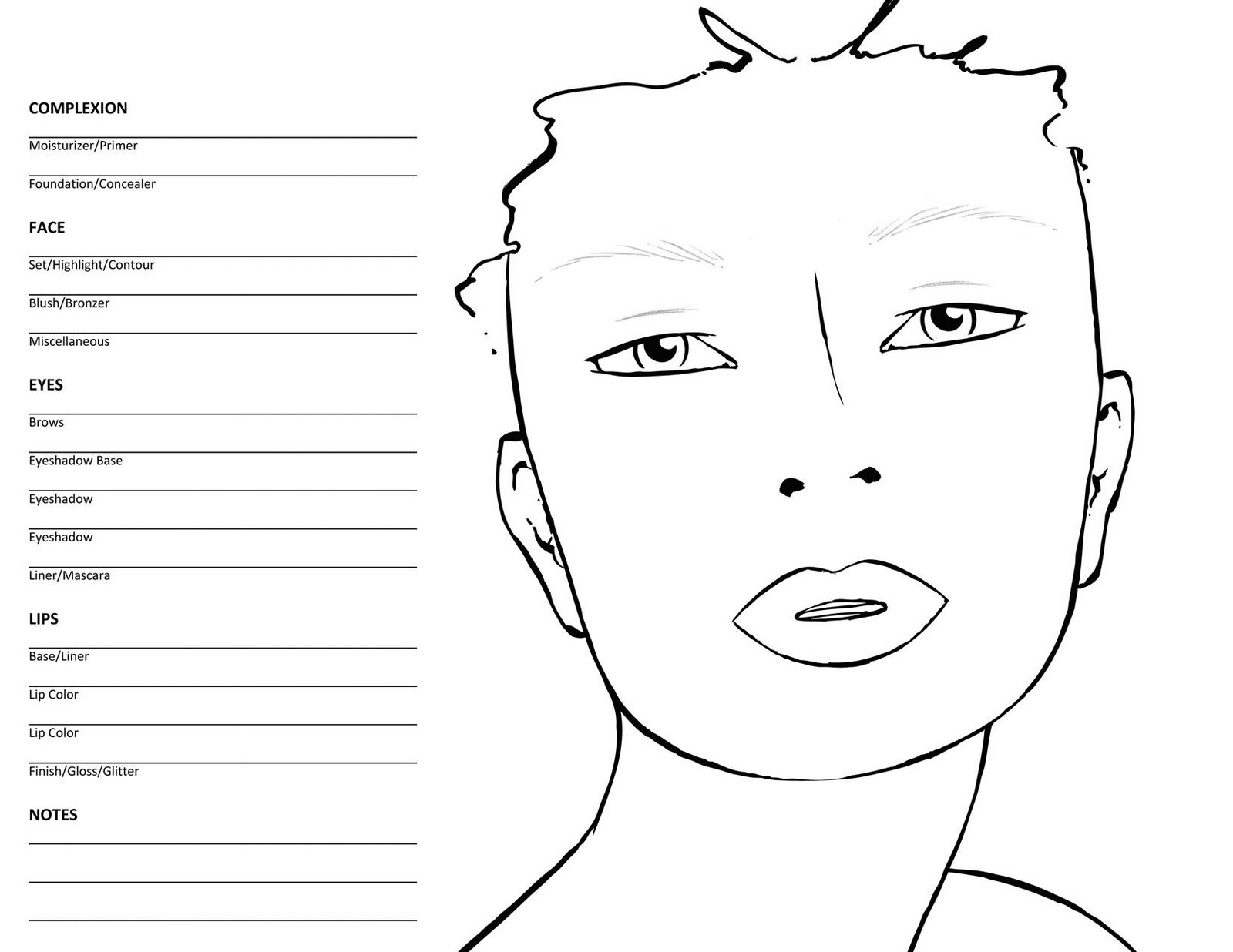 EUMEMAQUIO.COM: FACE CHARTS
