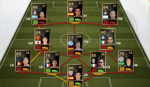 Fifa ultimate team poker