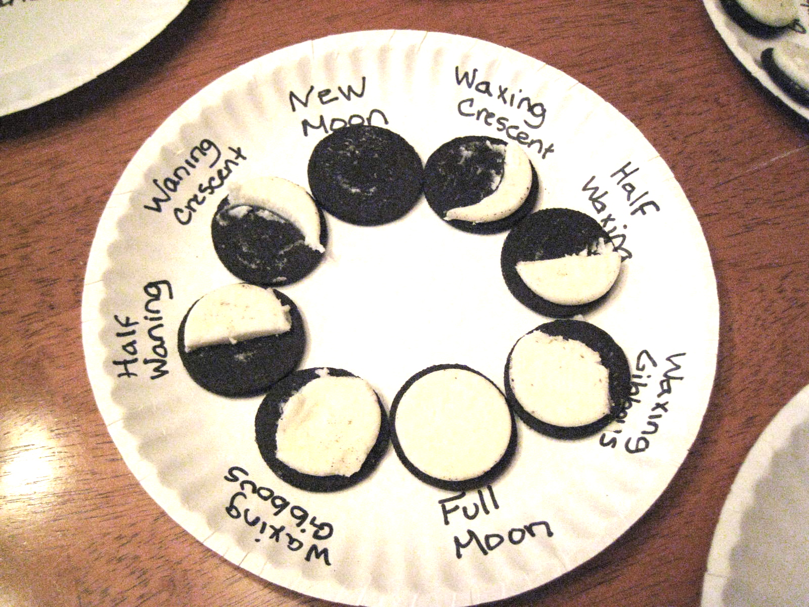 Creative Party Ideas by Cheryl: Oreo Phases of the Moon