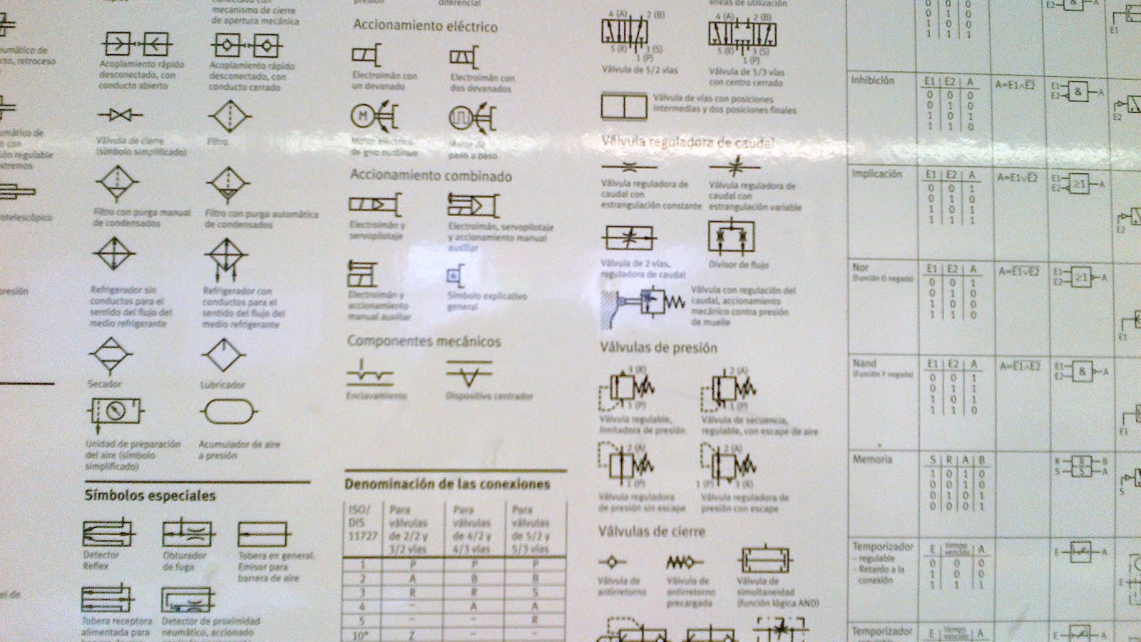 Ducati Energia India Pvt Ltd Akurdi Pimpri Chinchwad Maharashtra Ducati Energia India Pvt Ltd Akurdi Pimpri Chinchwad Maharashtra