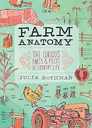 Farm Anatomy