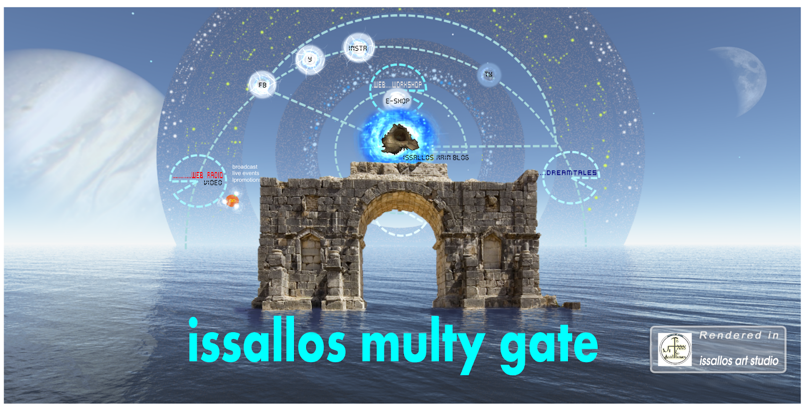 issallos multy gate