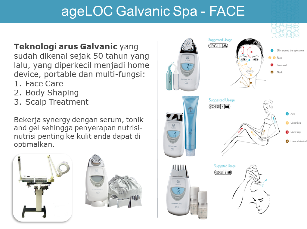 Nuskin Umi Juju AGELOC GALVANIC SPA II