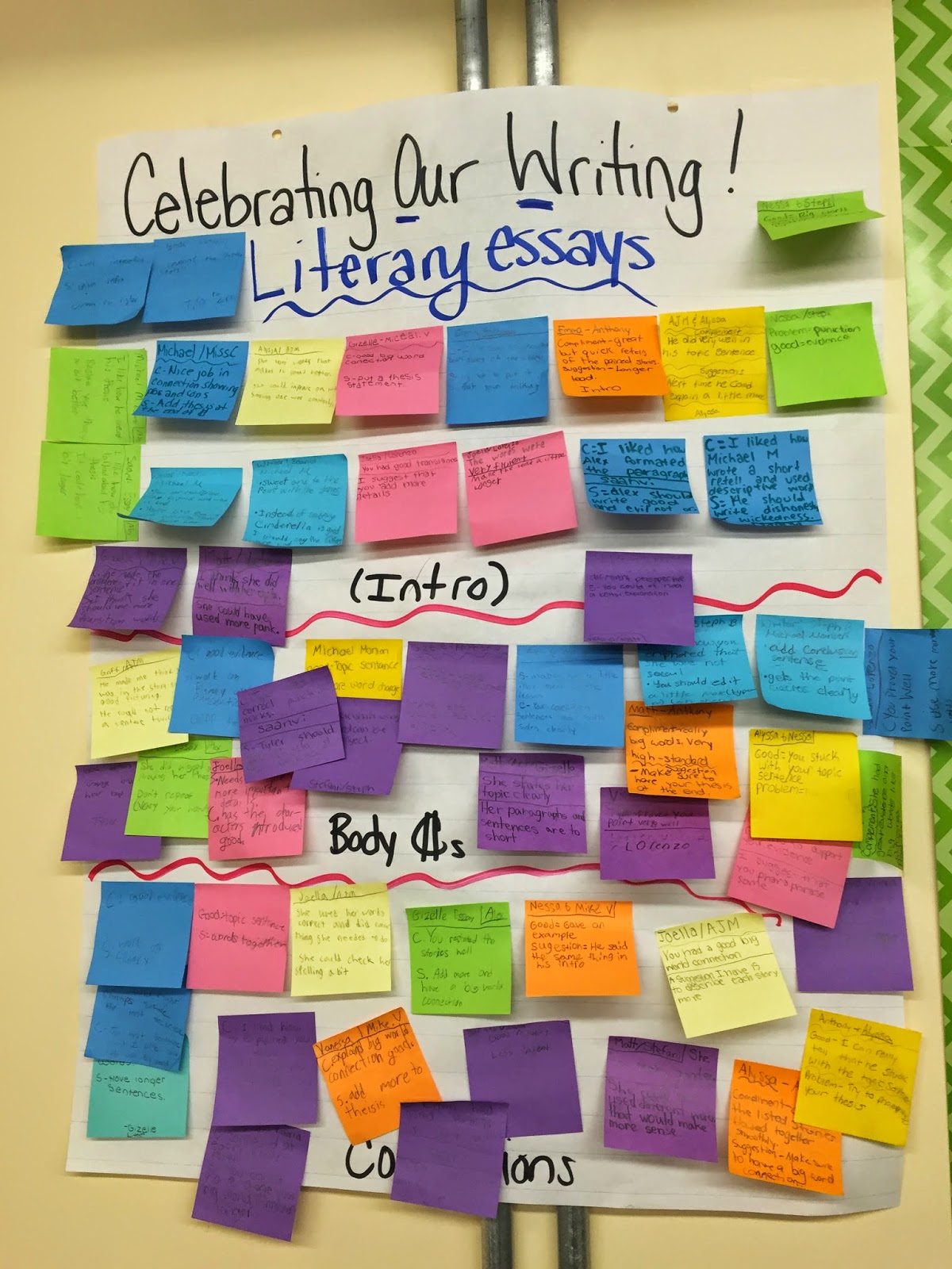 Writing about Reading: Literary Essays - Heinemann