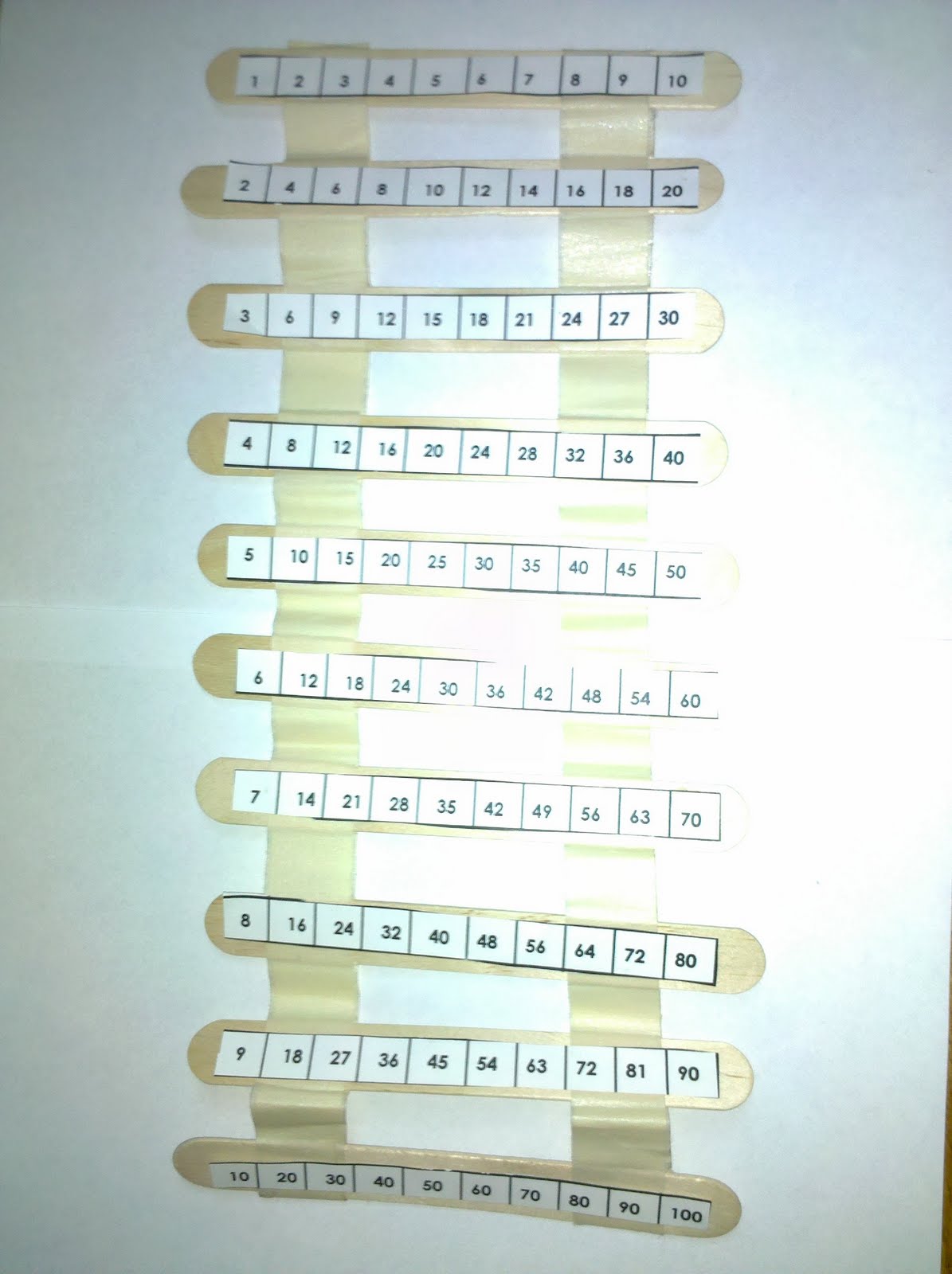 Miss B., Busy Bee Making Math Memorable 2