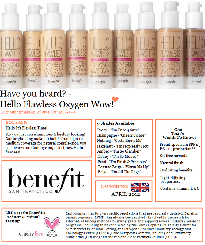 Lil' bit of everything Nowosc z firmy Benefit Hello Flawless Oxygen WOW