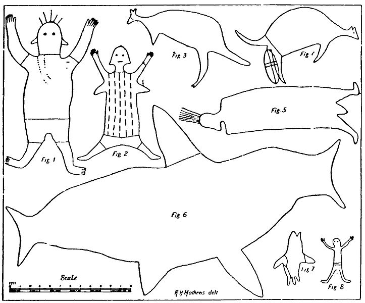 early play templates July 2013