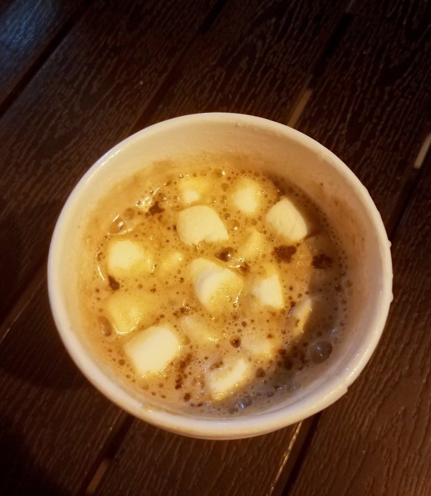 Jersey City Eats 7 Great Spots for Hot Chocolate in Jersey City