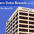 Anthem Data Breach — 6 Things You Need To Know
