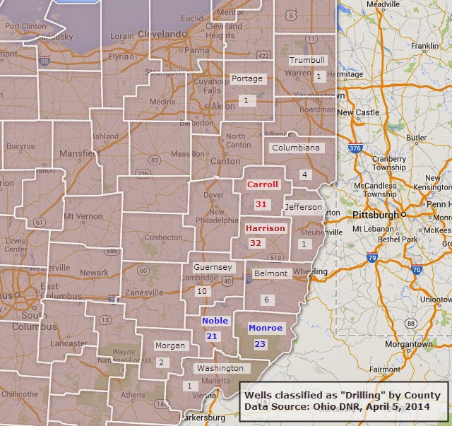 Utica Shale Utica/Point Pleasant Drilling Activity by County