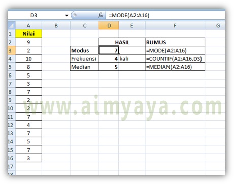 Menghitung kata yang sama di excel