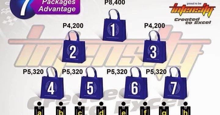 hyperplan package hyperplan package