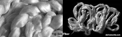 Silk-Fiber