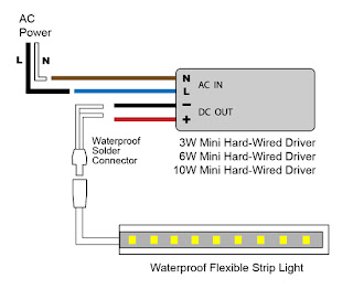 VLIGHTDECO TRADING (LED): Wiring Diagrams For 12V LED Lighting