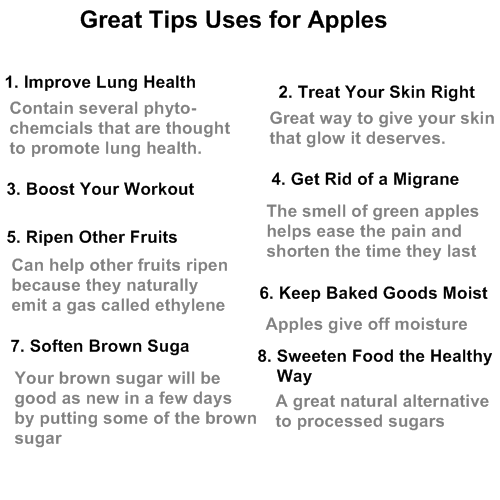 Apple and Fitness Best Tips Uses for Apples 1bestfitness