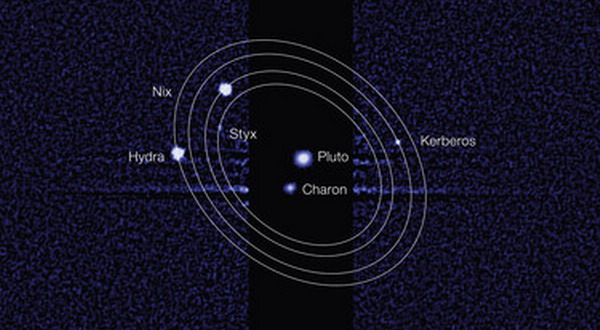 Dua Planet Bulan yang Mengitari Pluto Planet Pluto