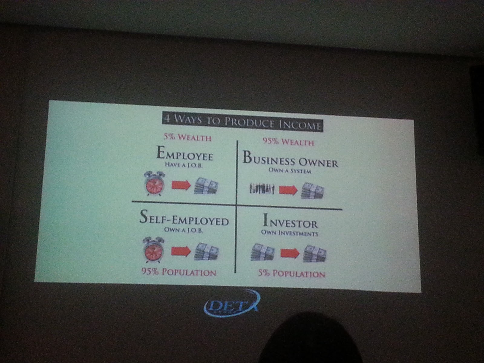Ck group forex